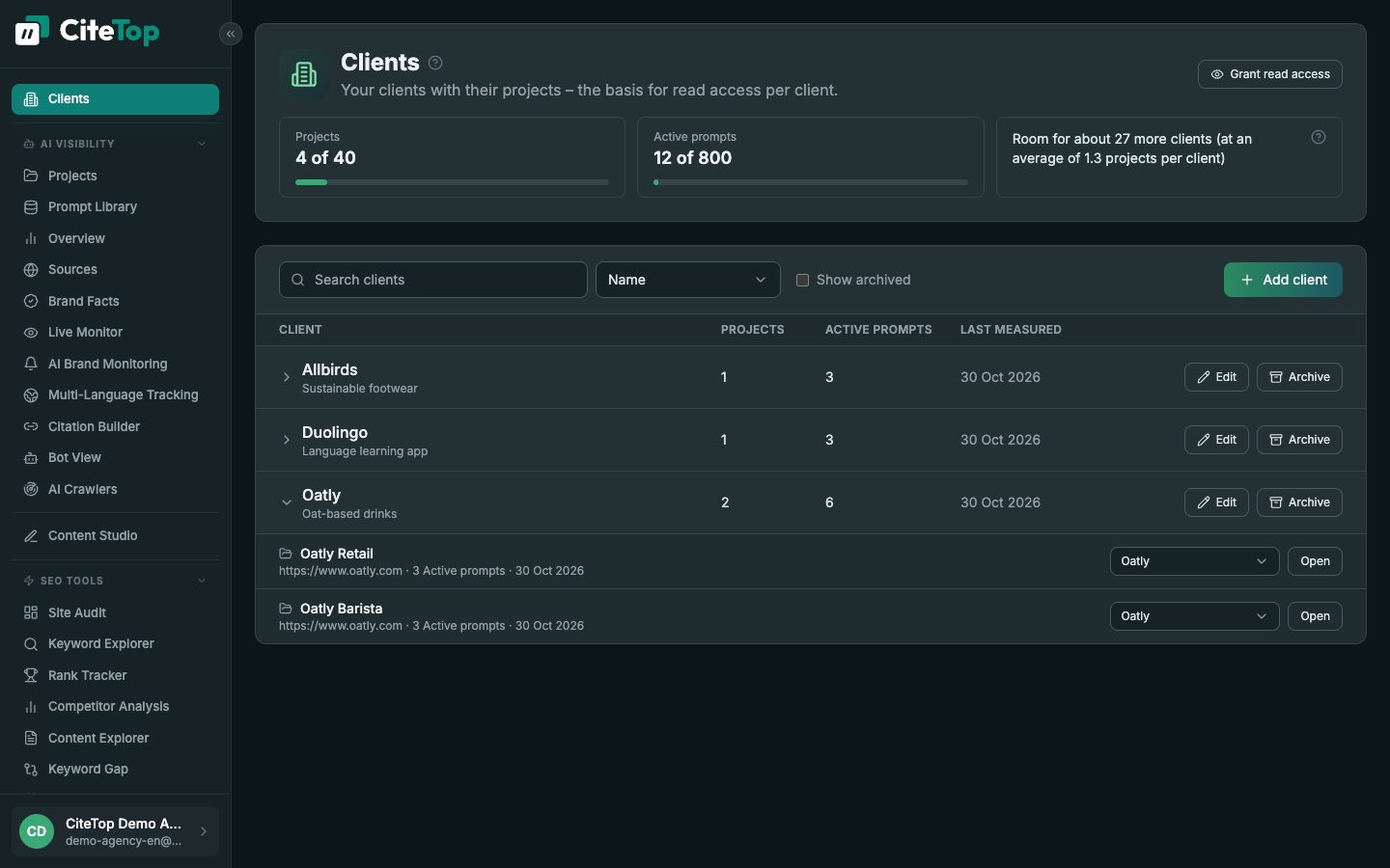 Client area in CiteTop: an agency’s clients with projects, prompts and latest measurement