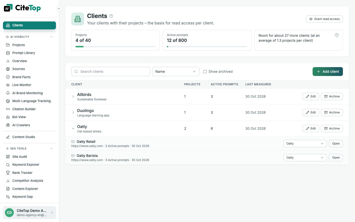 Client area in CiteTop: an agency’s clients with projects, prompts and latest measurement