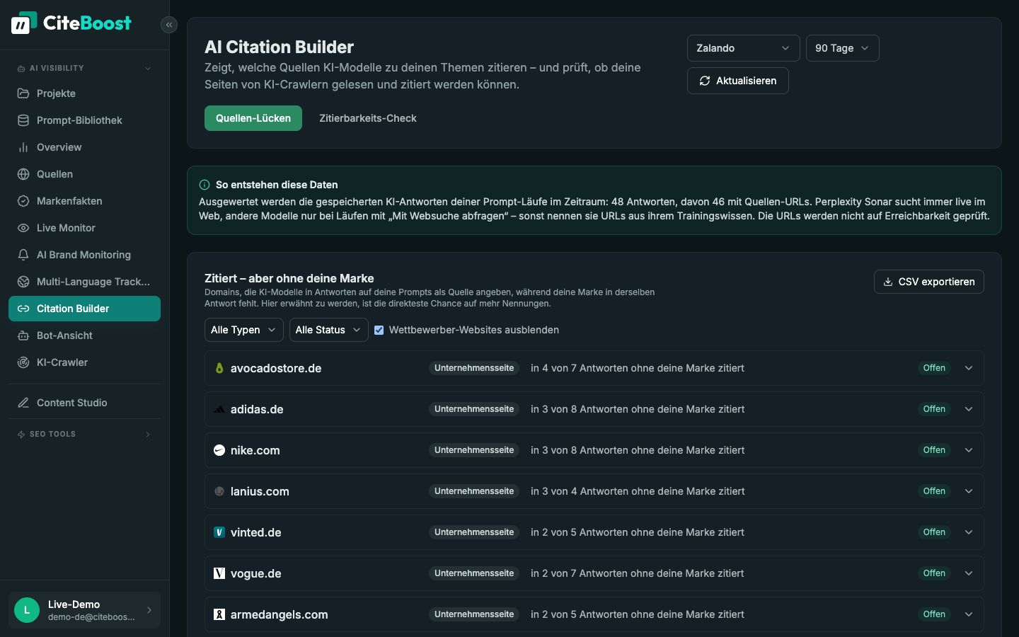Citation Builder in CiteTop: Domains, die KI-Modelle zu Online-Mode ohne Zalando zitieren